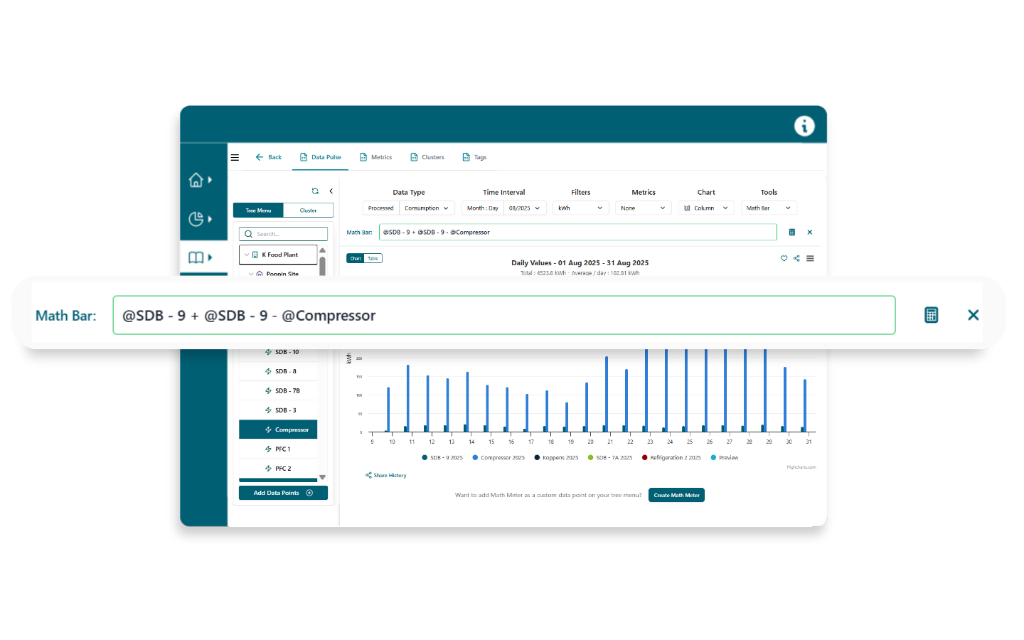 Standard math functions