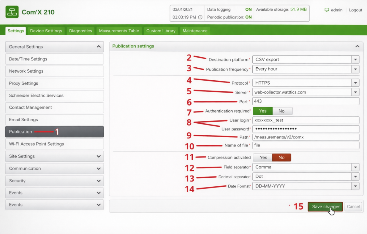ecolyptus data monitor verification for the Schneider Com'X gateway