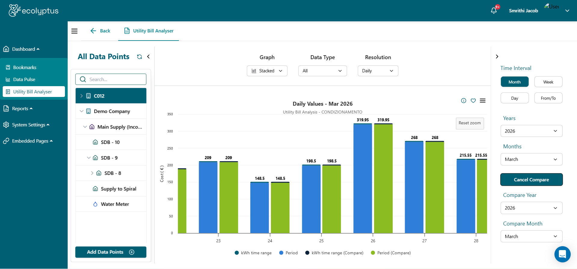 Utility Bill Analyser Dashboard