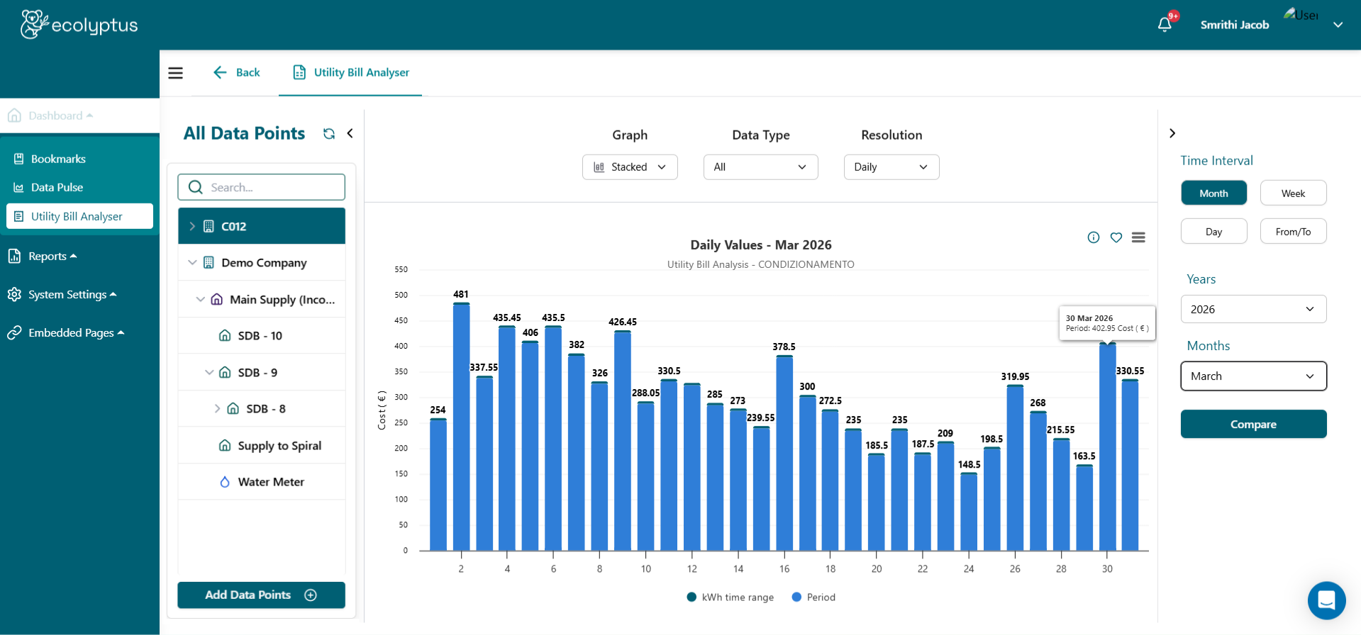 Visualise utility bill data